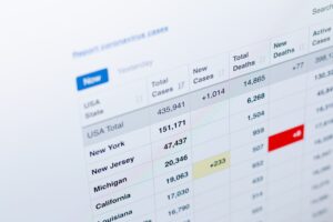 Photo "How to manage your business taxes and fees using online accounting"